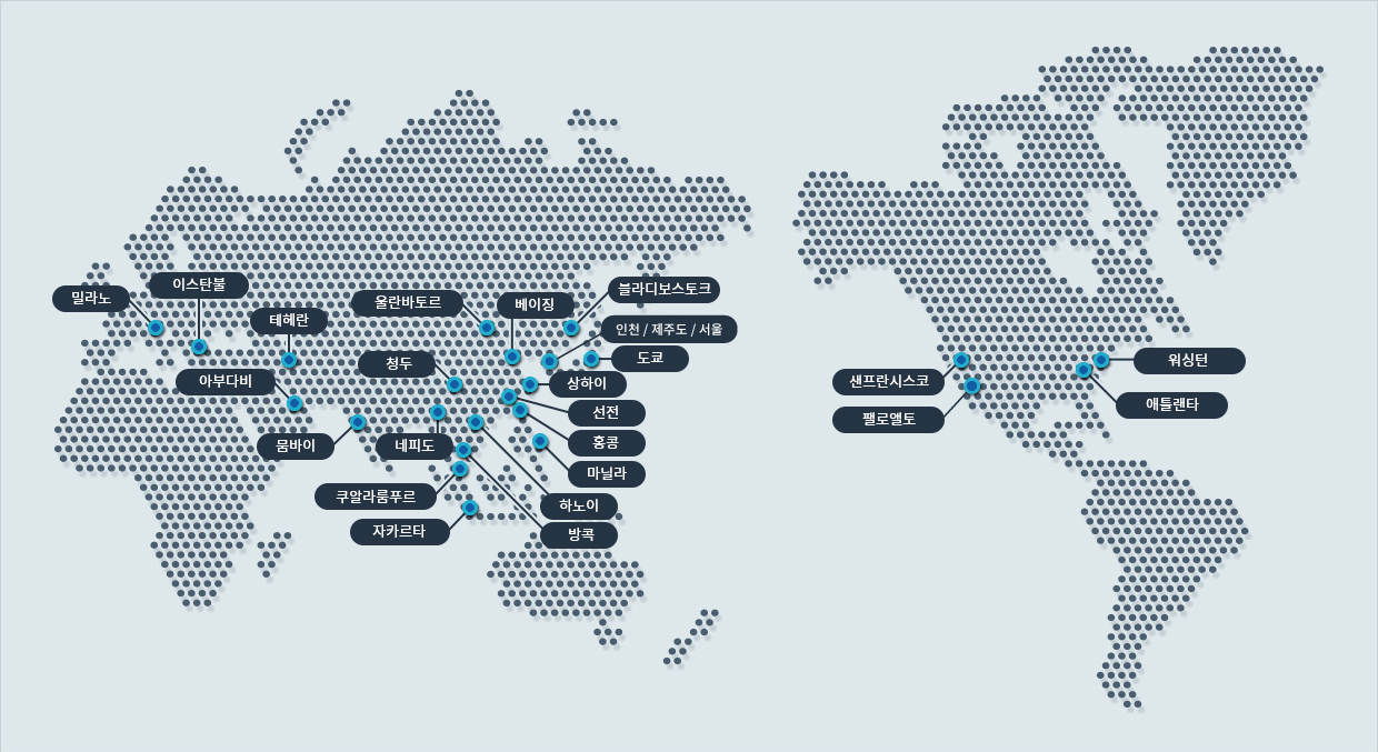 global world Map image